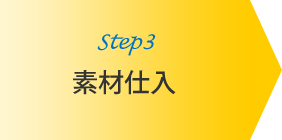 step3:fގd