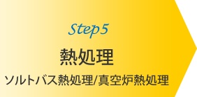 step5:^FM/\goXM